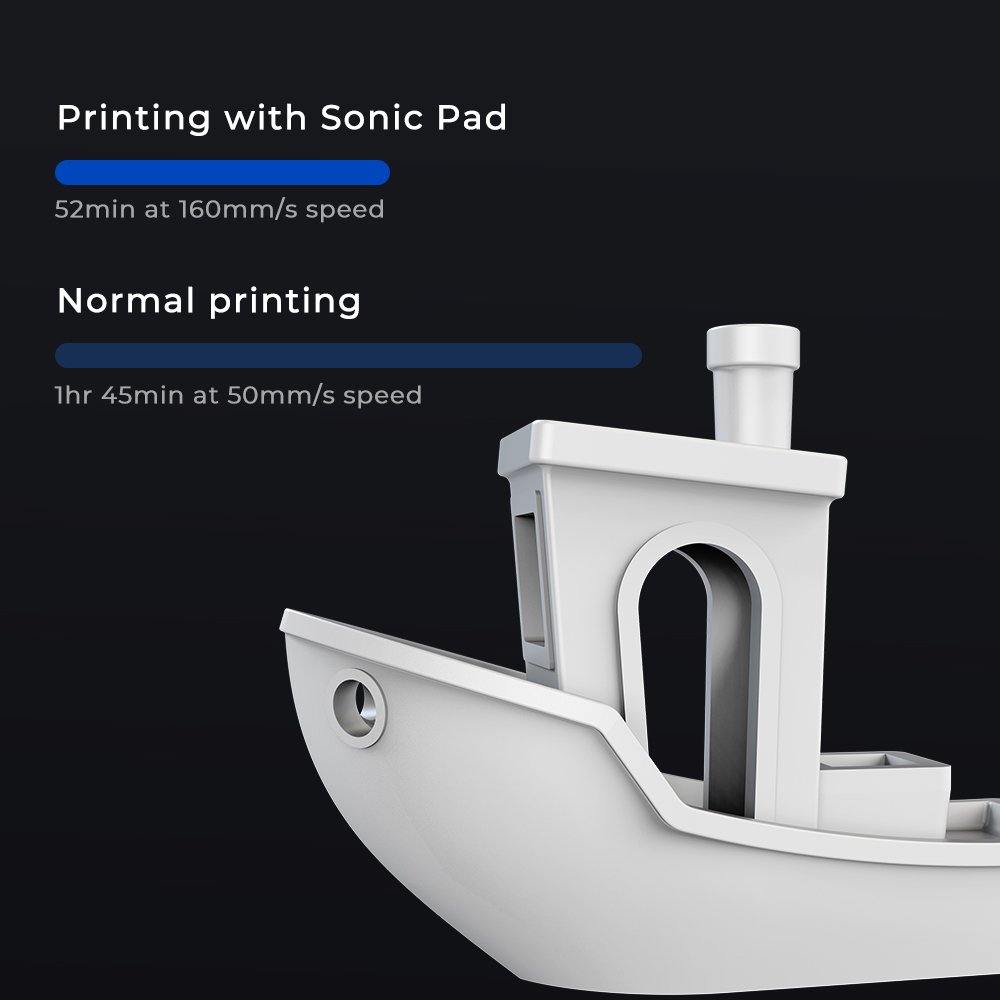 Official Creality Sonic Pad 3D Printed Smart Pad Based on Klipper Firmware  with Higher Printing Speed and Quality for Creality Ender 3 Pro/Ender 3