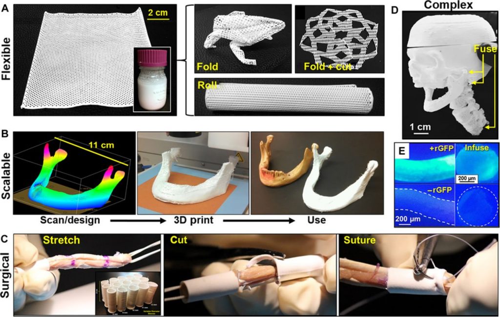 Hyperelastic bone 3d printing