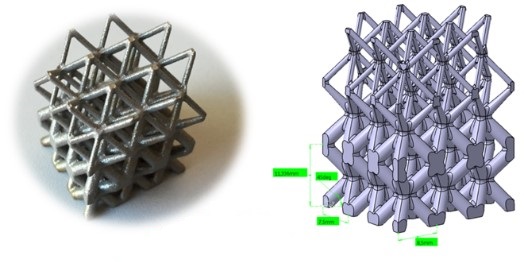 lettuce structure 3d metal printing