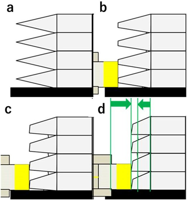 Waseda Polishing 3D Printing Smooth Surfaces