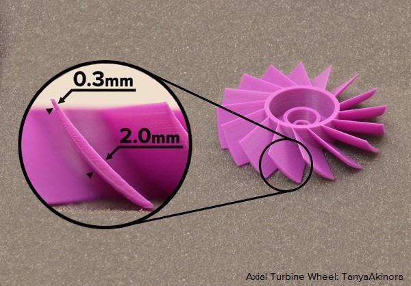 Fan Blade Dynamic Feature Setting Simplify3S