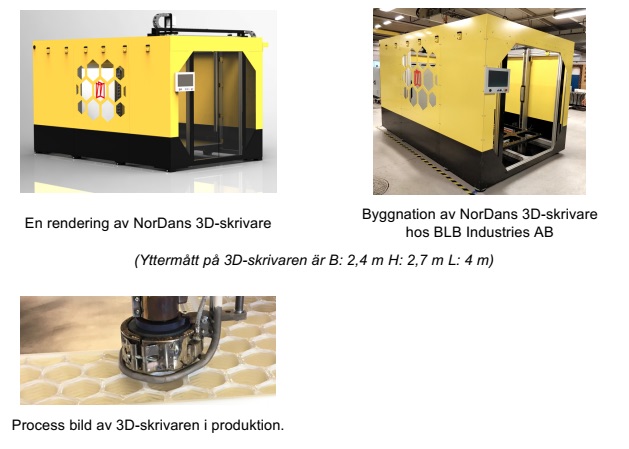 Nordan Ab 3d Prints Windows Doors 3d Printing