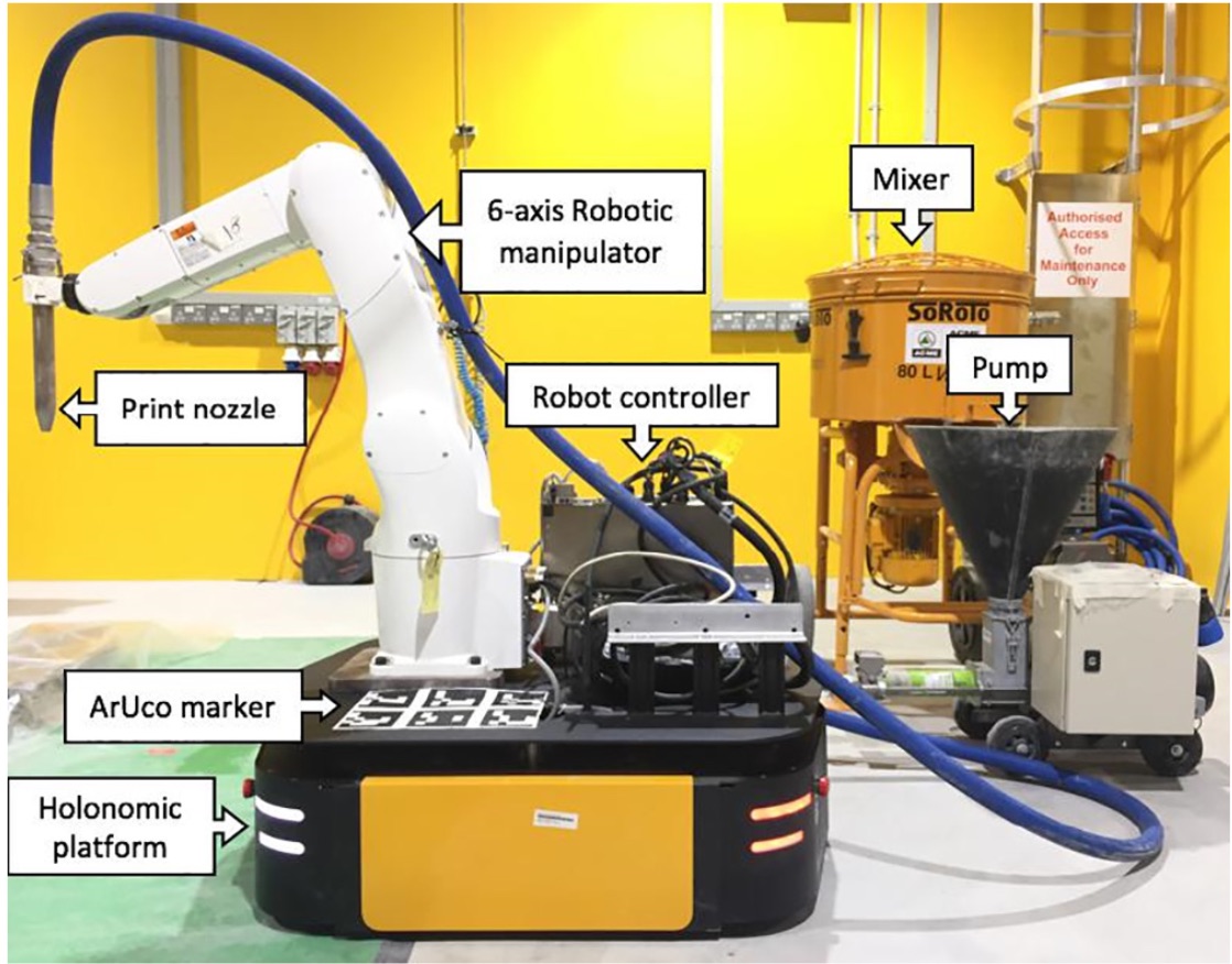 Singapore Researchers 3D Print Concrete Using Mobile Robots