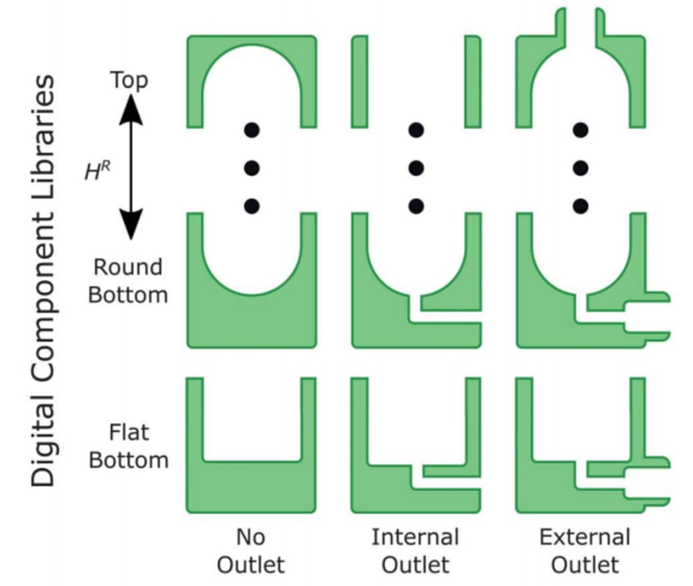 Biohackers 3D Print DIY Chemical Reactor For Medicine