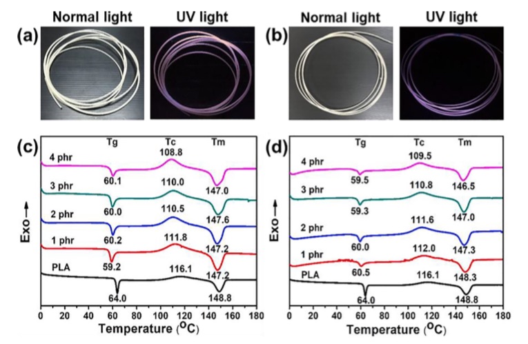 PLA Carbon - Spectrum Filaments