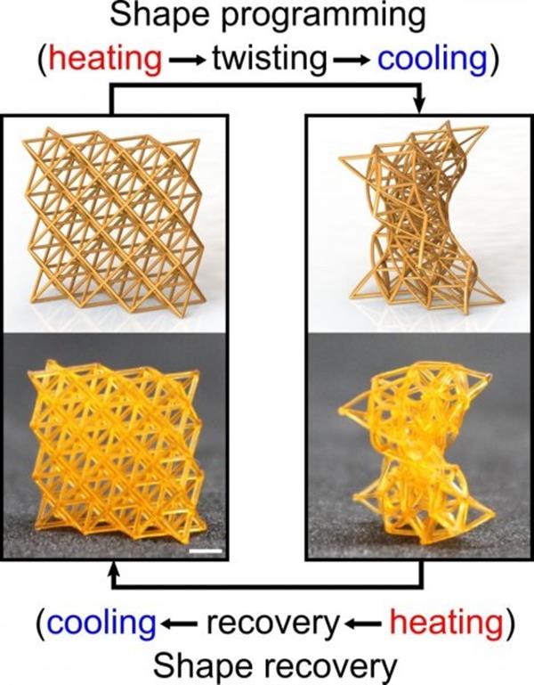 Smart Metamaterials Changes Stiffness Based on Heat