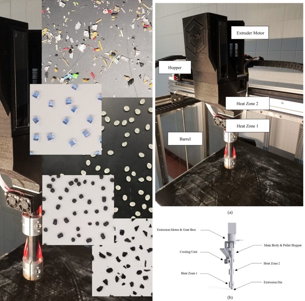 Fused Granular Fabrication