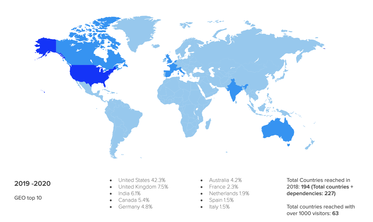 3DPrinting.com Global Reach