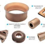 Farsoon Launches High-Volume Copper Alloy 3D Printing System FS621M-Cu