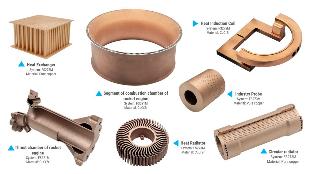 Farsoon Launches High-Volume Copper Alloy 3D Printing System FS621M-Cu