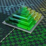 Researchers Develop Conductive Polymer Ink for 3D Printing Color-Changing Devices