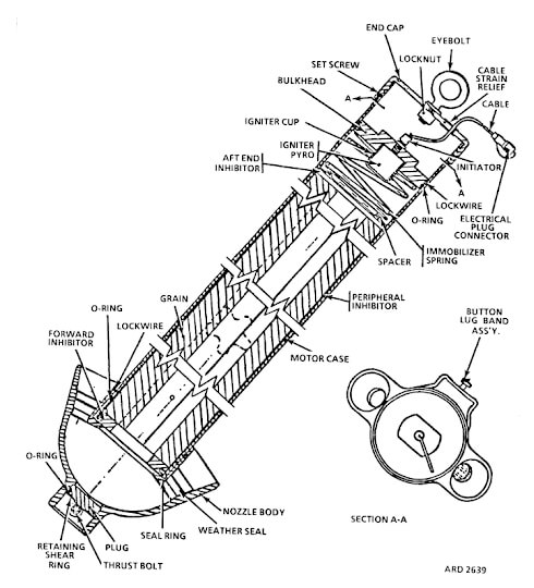 Cutaway