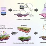 Researchers Develop Color-Tunable Solar Cells Using 3D Printed Structures