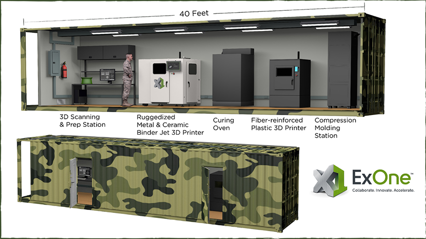 container printer