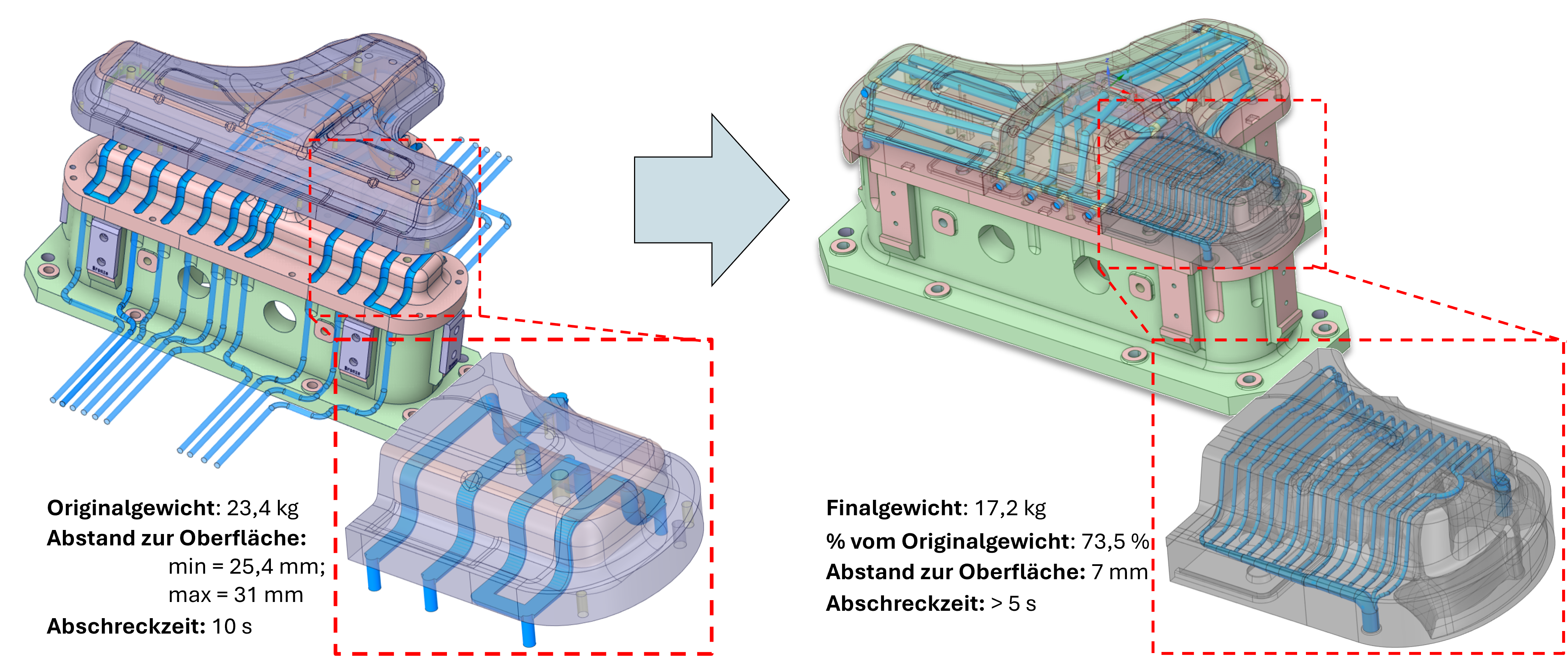 topology-optimized