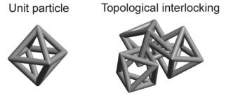 Octagonal units