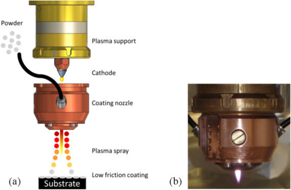 Torch Process Researchers Improve Tribological Properties of PACF with Plasma Torch