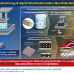 Seoul National University Researchers Develop 3D Printable Conductive Nanocomposites for Wearable Sensors