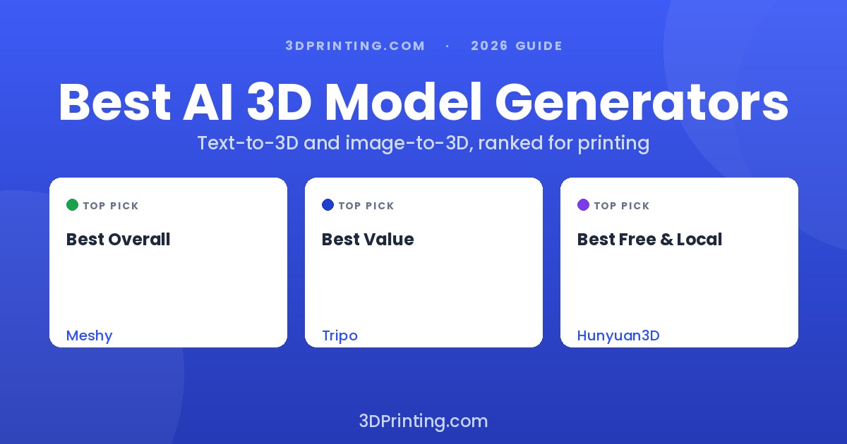 Best AI 3D Model Generators for 3D Printing (2026) - 3DPrinting.com