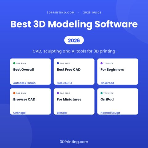 Software Guides Archives - 3D Printing