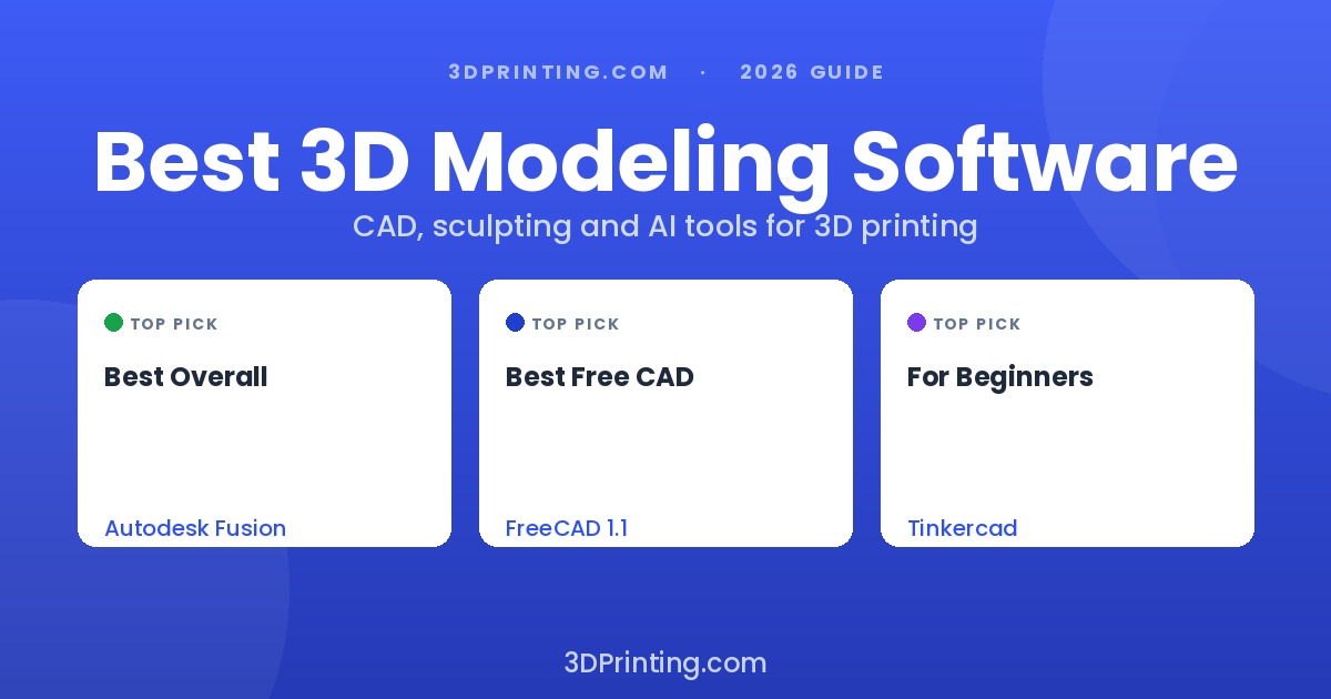 Best 3D Modeling & CAD Software for 3D Printing (2026) - 3DPrinting.com