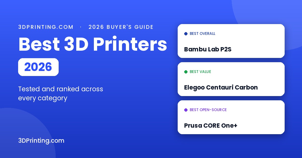 Best 3D Printers 2026: Top Picks for Every Budget