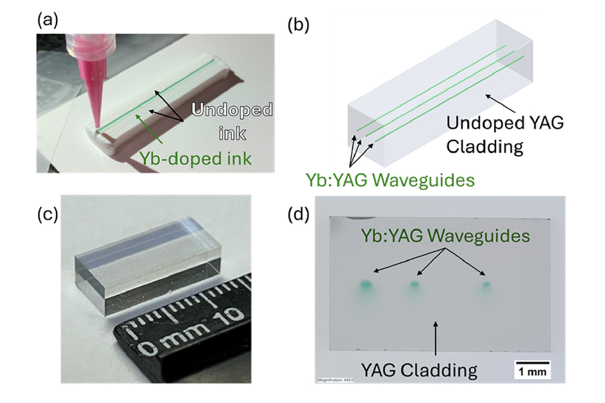 LLNL Team Prints Ceramic Waveguide Lasers By Direct Ink Writing