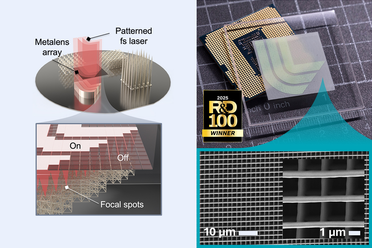 LLNL and Stanford Develop Faster 3D Nanofabrication Method Using Metalens Arrays