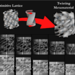 Researchers Develop 3D Printed Metamaterial That Adapts to Different Impact Severities