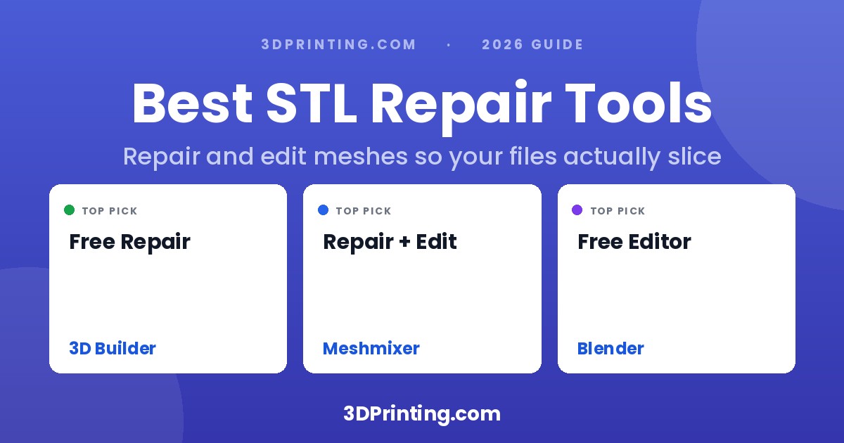 Best STL Repair & Editor Tools for 3D Printing 2026 - 3DPrinting.com