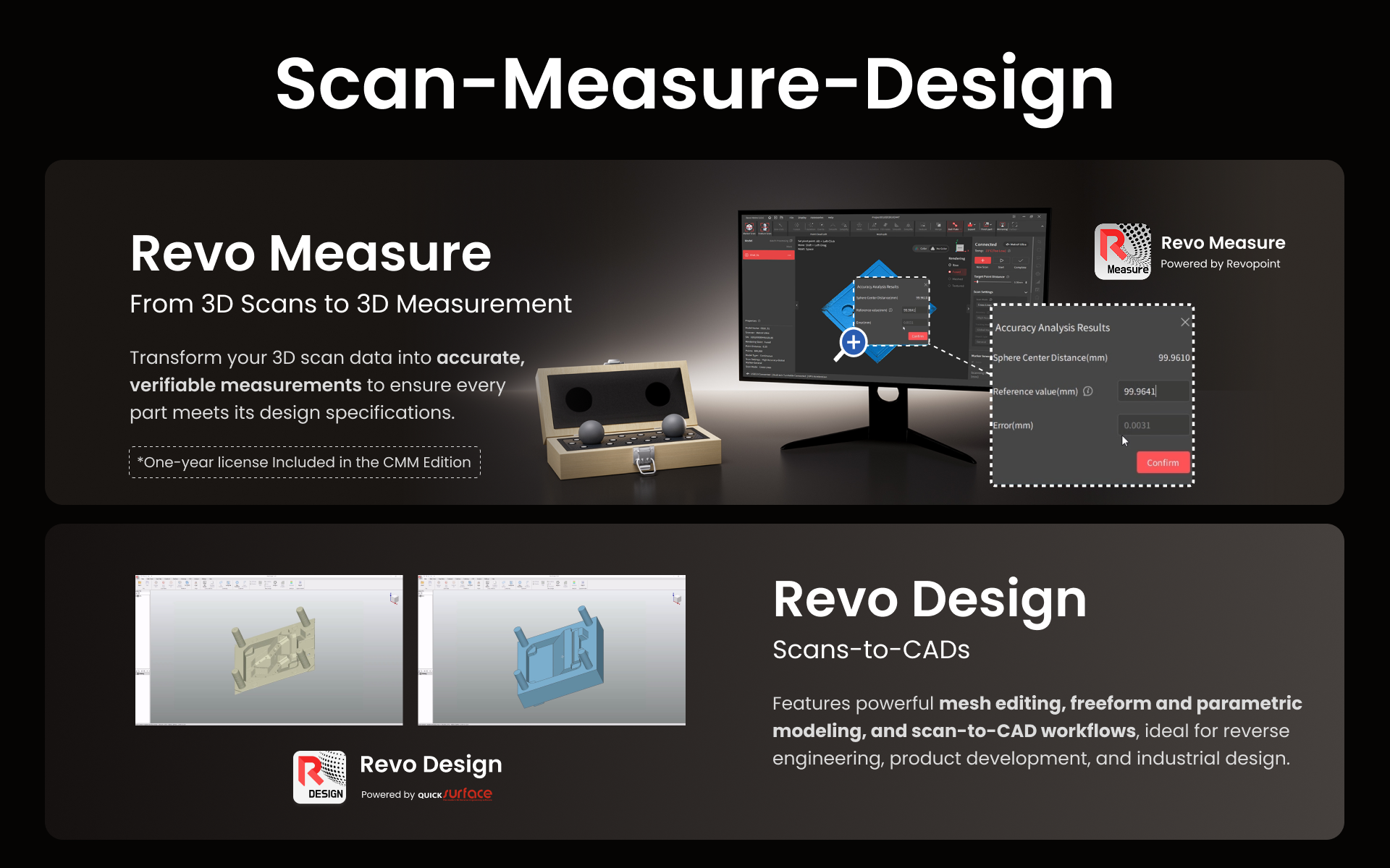 Revo Measure and Revo Design software workflow for Trackit SR