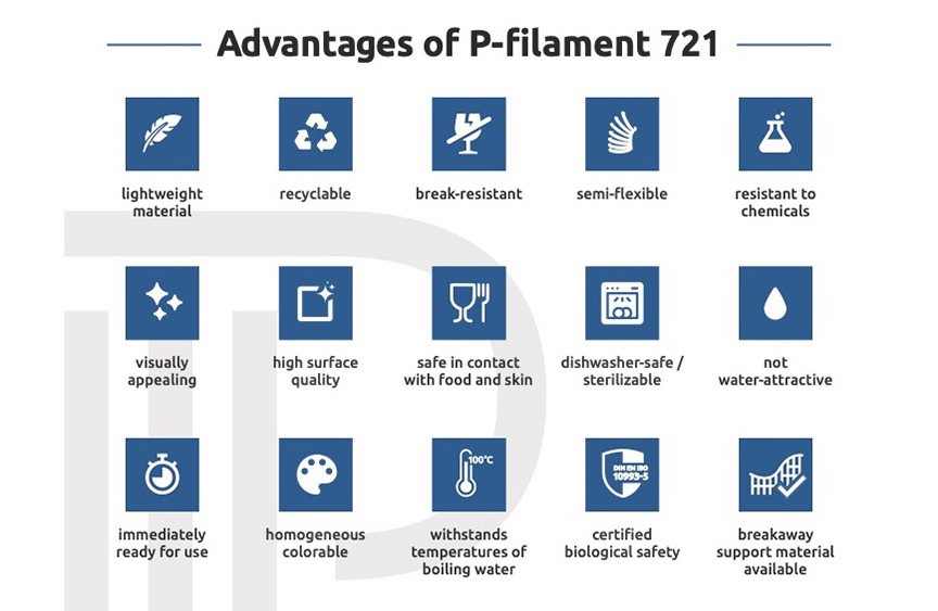 advantages of PP infographic