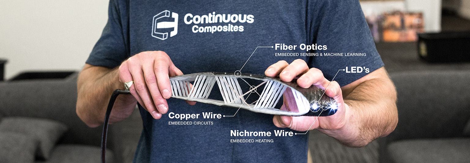 Intro to Continuous Printing 3D Printing