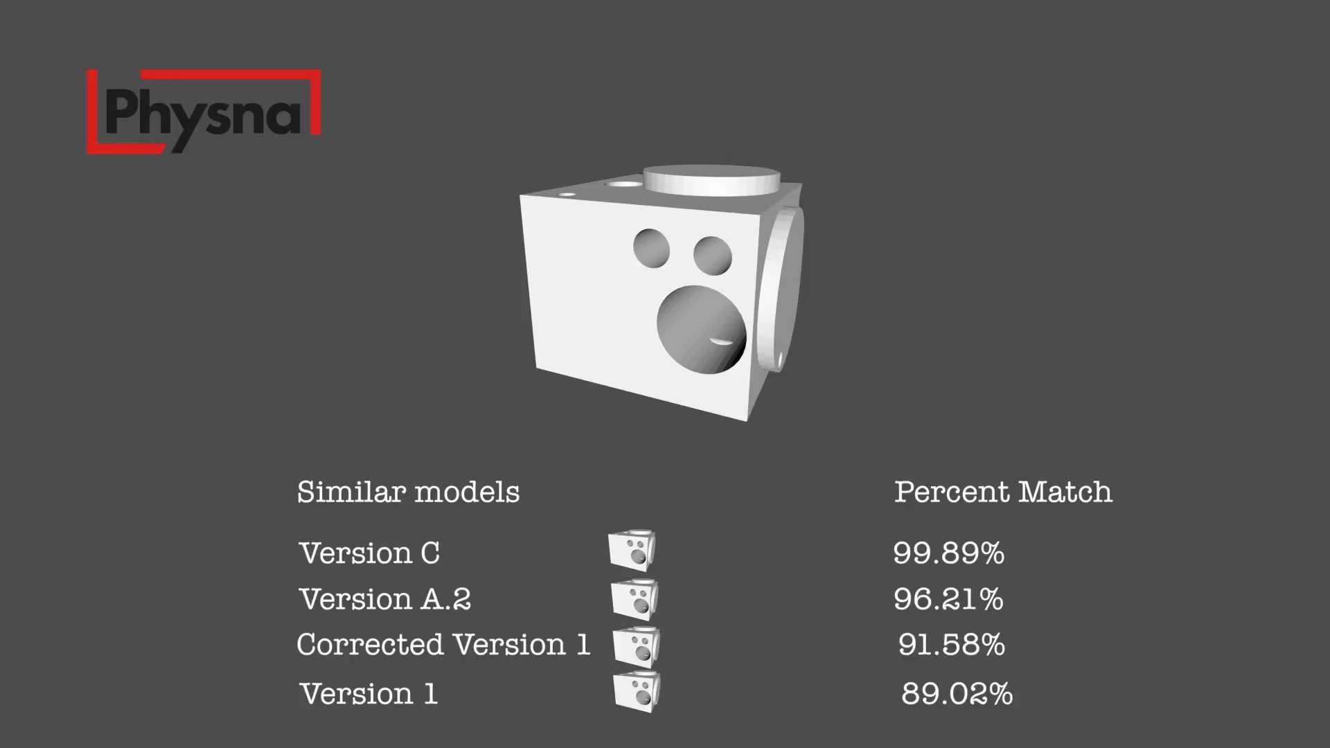 Physna Raises $6.9M For Developing 3D Model Search Engine