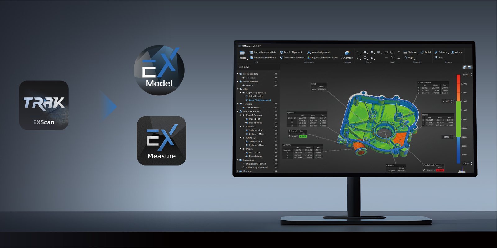 EXScan capture software feeding into EXMeasure part comparison and EXModel reverse engineering, with a GD and T color deviation map on screen