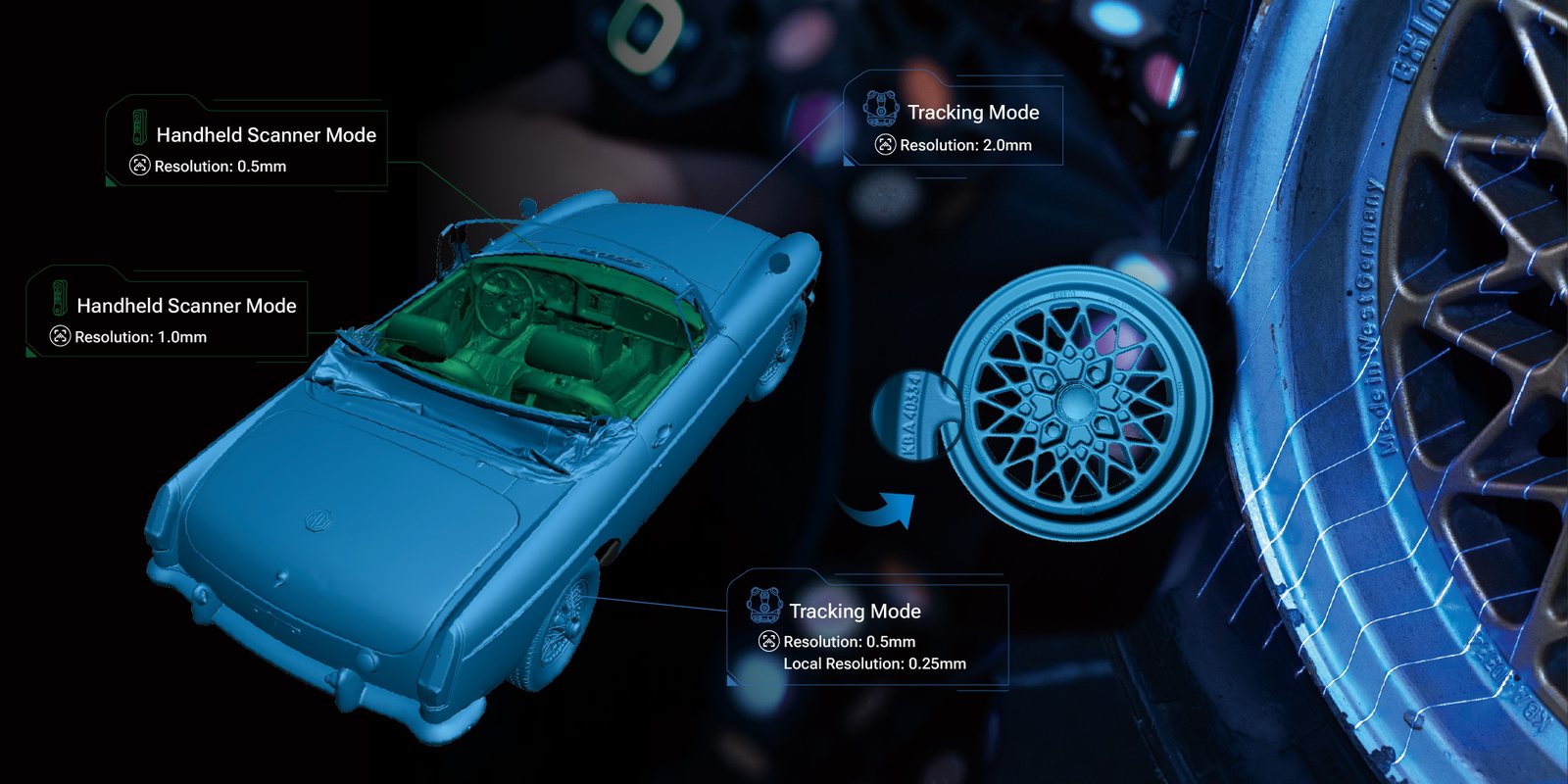 Resolution settings applied across a full car body scan and a detailed alloy wheel scan