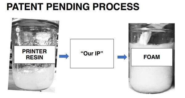 Printable Foam Wants to Replace Printable Lattices - 3D Printing