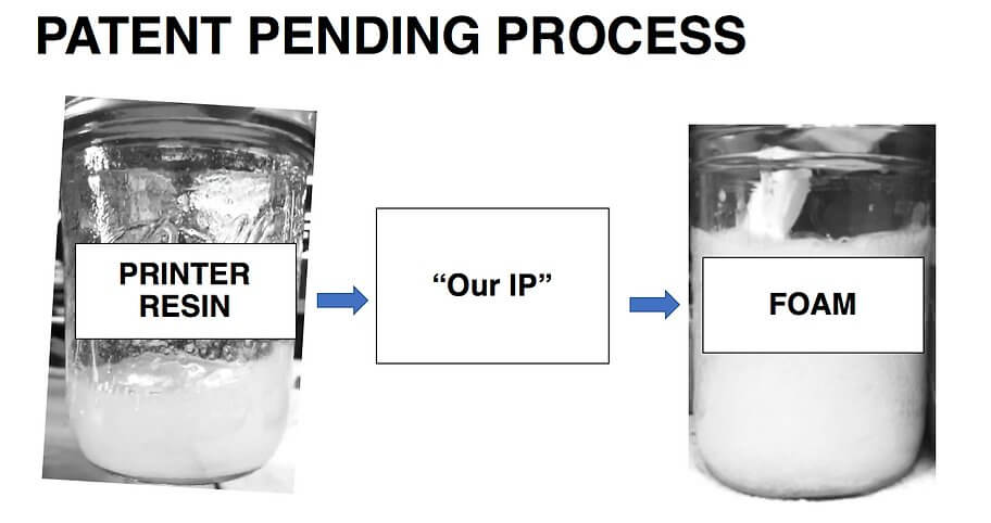 foam printing process