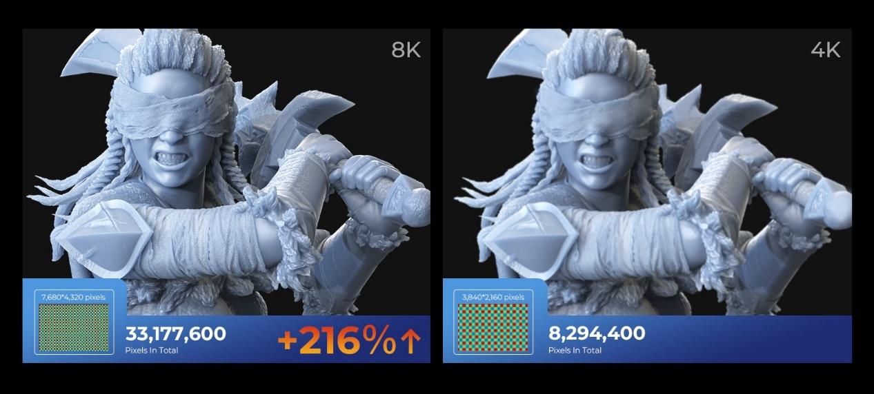 4k vs 8k