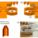 3D Printed Soft Robotic Gripper Functions Without Electronics