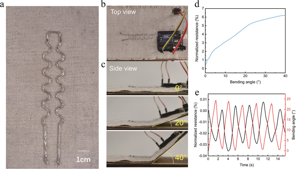 SEBS/liquid metal fiber with a curved shape