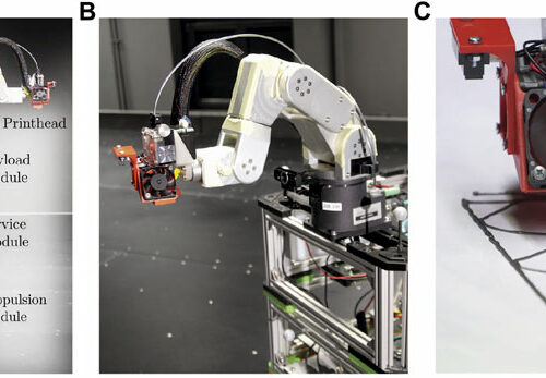 In-Space Additive Manufacturing Using Free-Flying Satellites