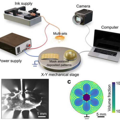 Photosensitisers Enable Color SLS Printing - 3D Printing