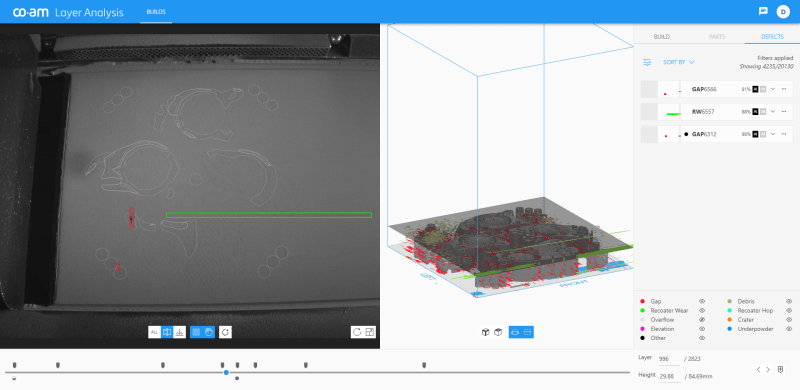 Layer analysis in CO-AM