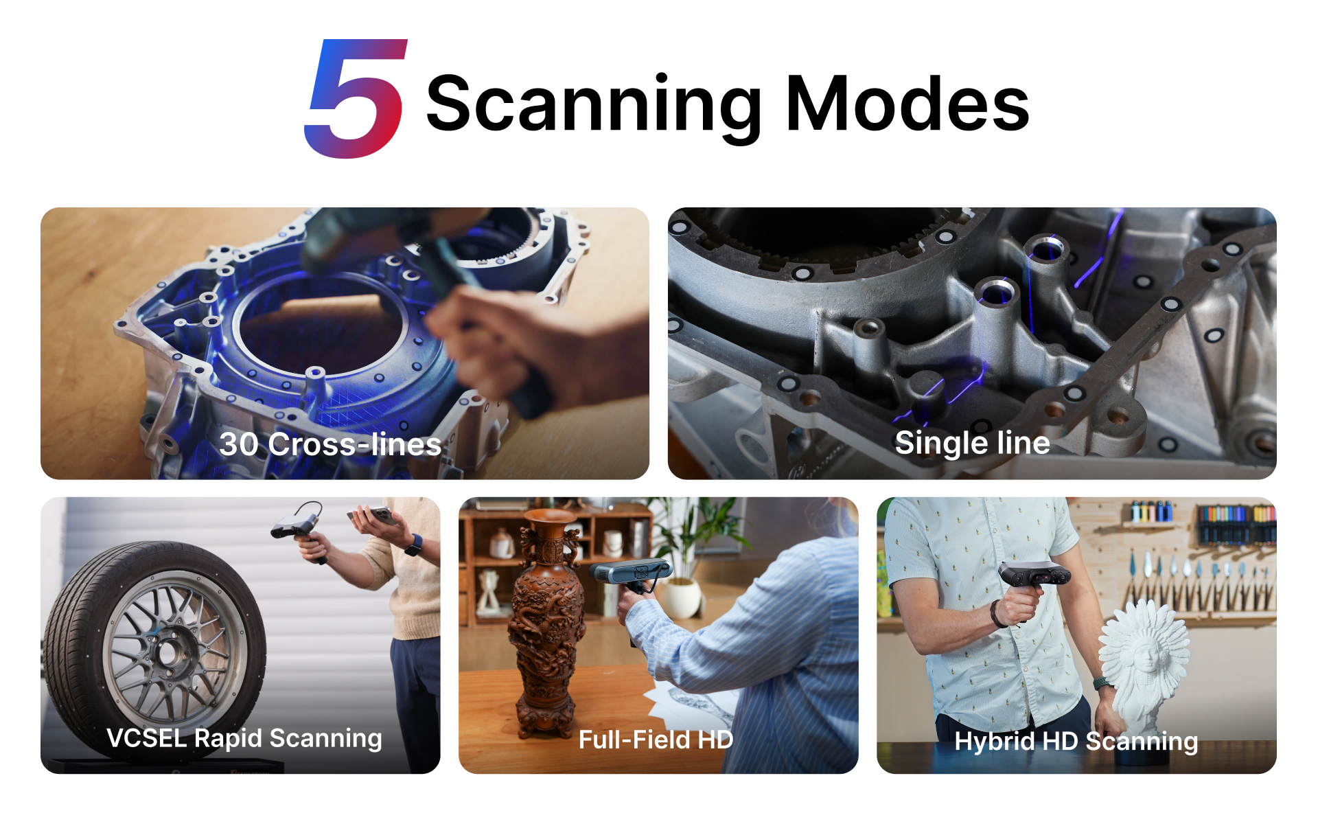 POP 4 hybrid blue laser and structured light 3D scanner modes