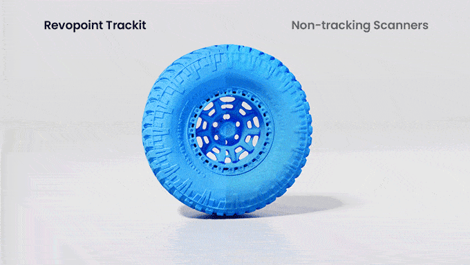 trackit gif