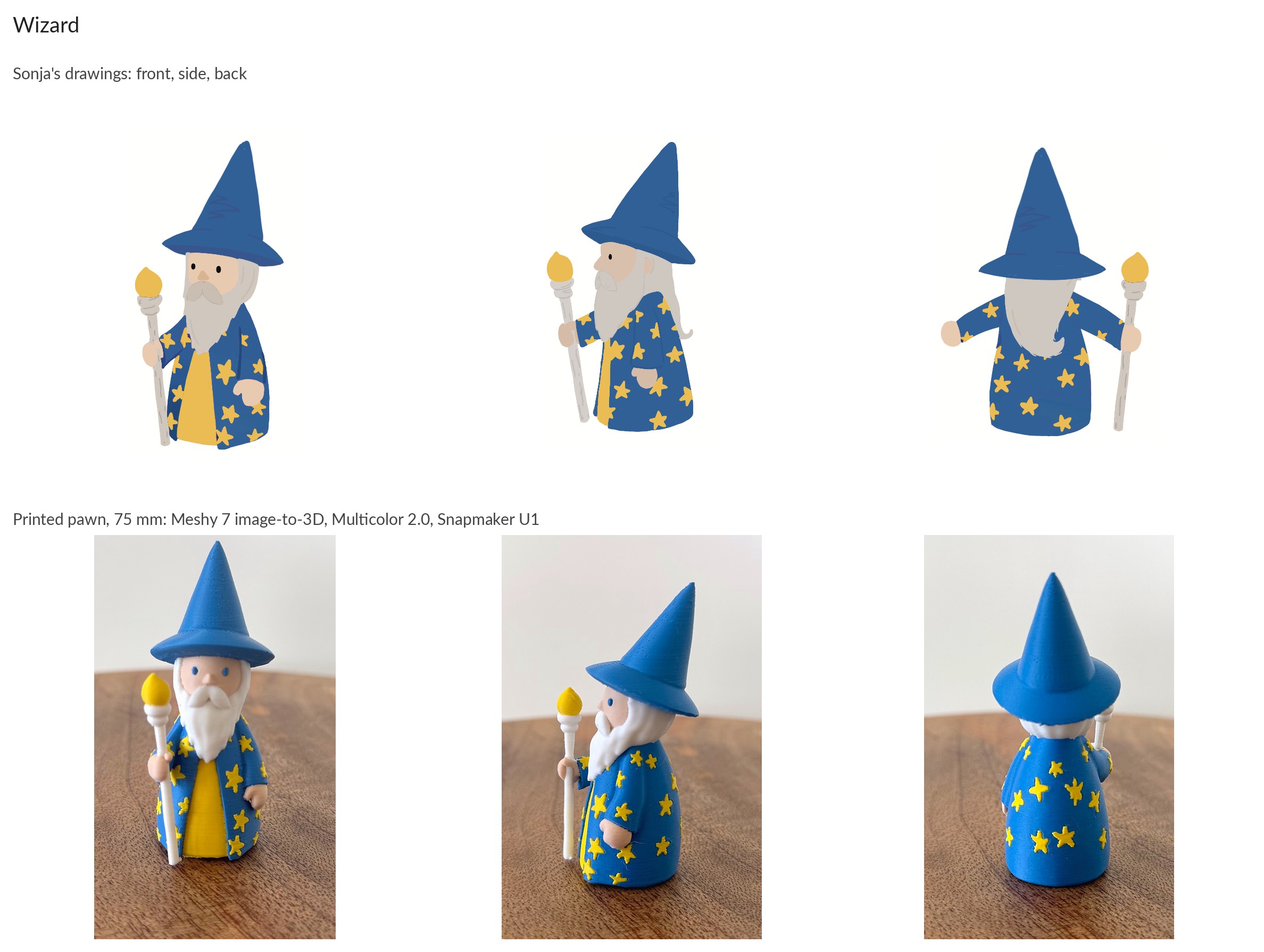 Sonja's wizard in three views above the printed pawn in the same three views.