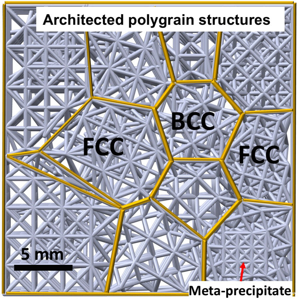 Crystallographic Metamaterials Improve Part Durability