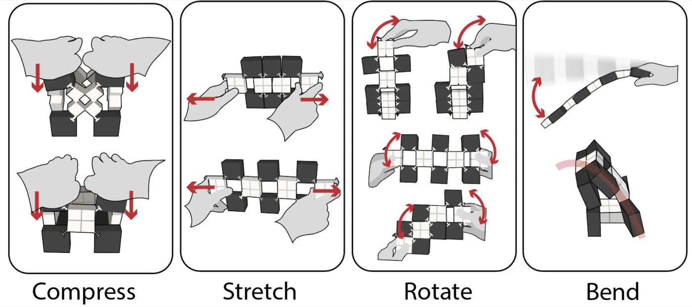 Hands compressing, stretching, rotating, and bending Bifur-circuit building blocks