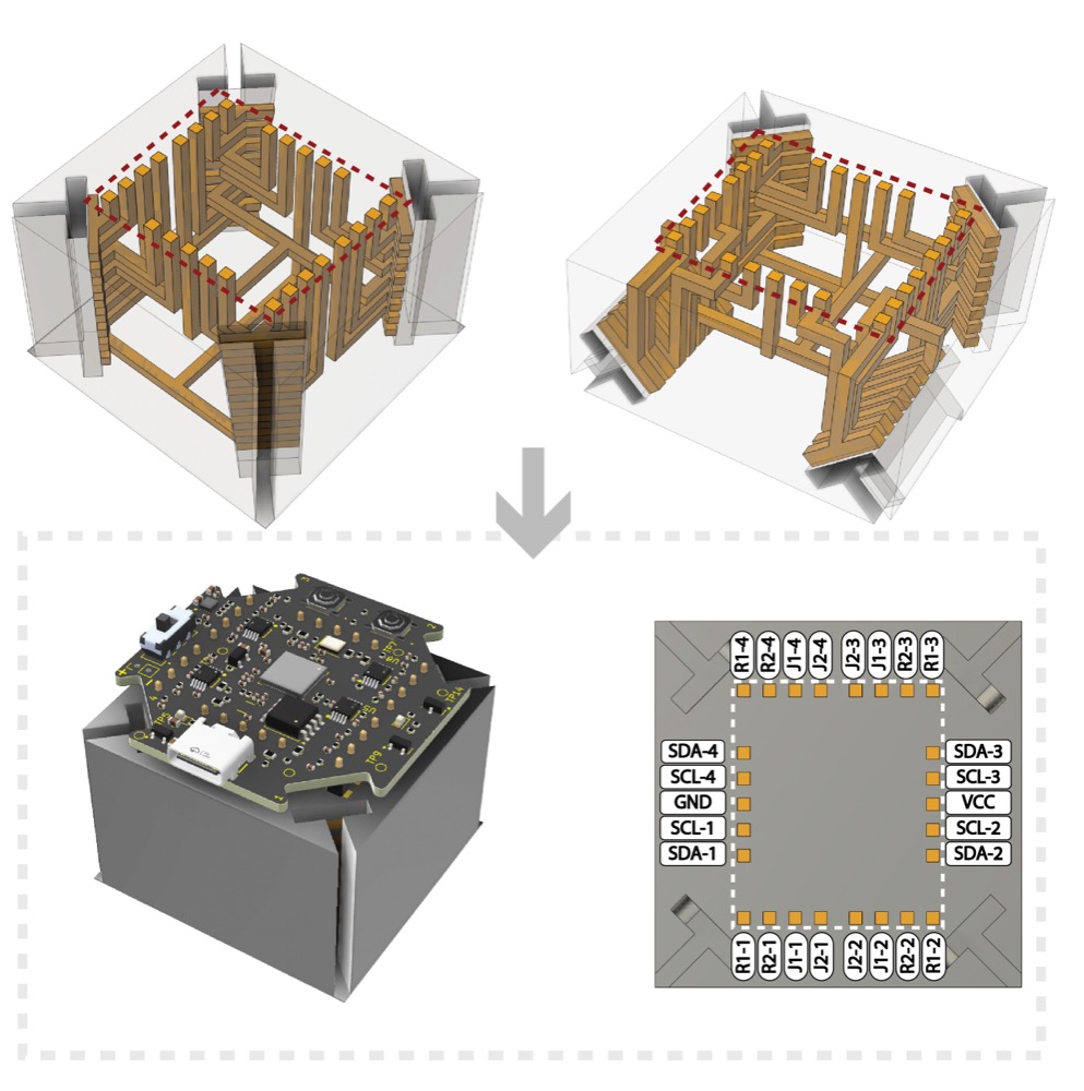 Renderings of connector blocks with Y and L-shaped internal conductive routes